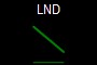 LND